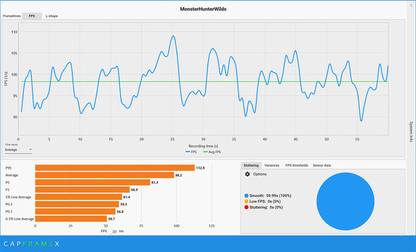 msi PCP[X MAG PANO 100R PZ X^[n^[CY Q[~OPC  