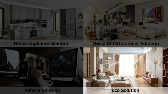 uEco Solutionv