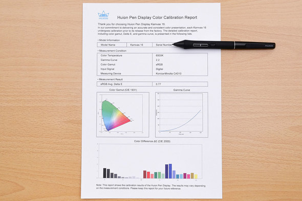 Kamvas 16 Gen 3 Huion t y ^ubg XPPEN R 15.8^ 2.5K QHD