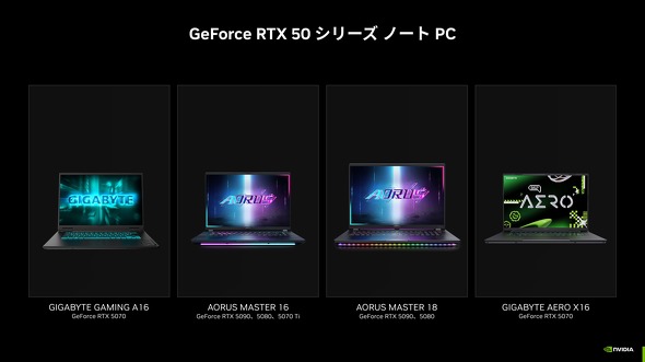 GeForce RTX 50シリーズを採用したGIGABYTEのノートPC
