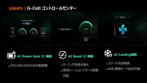 GiMATEのコントロールセンター