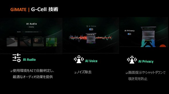 G-Cell技術