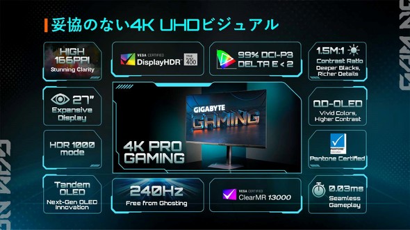 GIGABYTE MO27U2̎dlTv