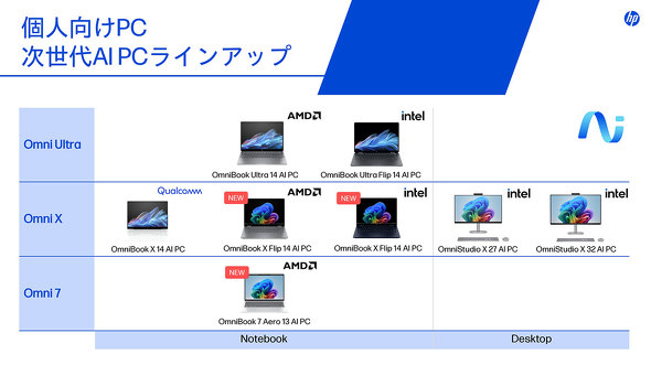 {HP [NXe[V m[gPC fXNgbvPC Vi Poly wbhZbg rfIc