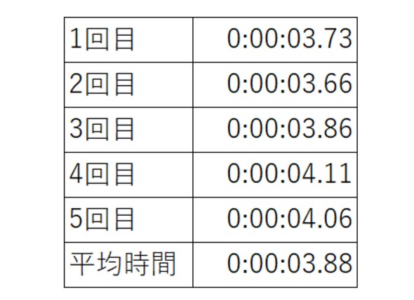 �v������