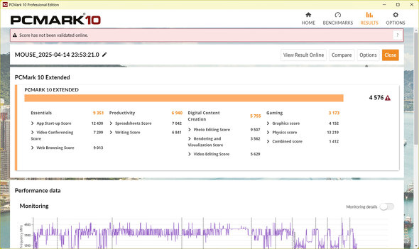 }EXRs[^[ Windows 10 I Windows 11 USB Type-C m[gPC tfBXvC