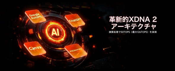 XDNA 2A[LeN`NPU