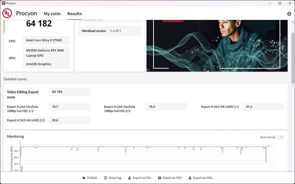 ASUS JAPAN ROG Strix SCAR 18 G835 Core Ultra 9 275HX NVIDIA GeForce RTX 5090 Laptop GPU