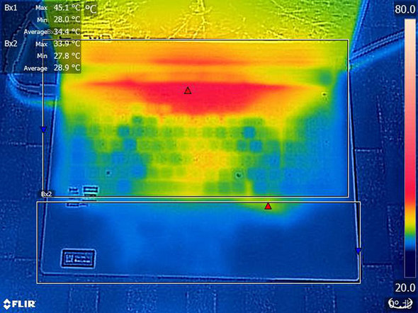 ASUS JAPAN ROG Strix SCAR 18 G835 Core Ultra 9 275HX NVIDIA GeForce RTX 5090 Laptop GPU