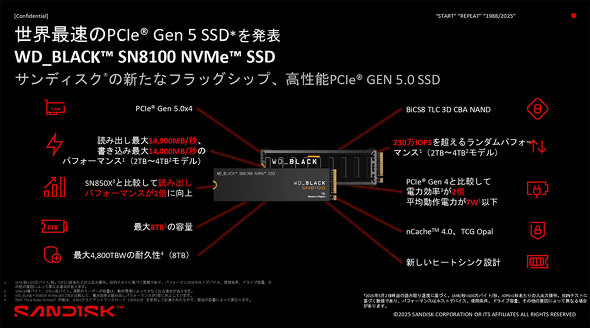 WD EGX^fW^ Wp WD_BLACK SN8100 NVMe SSD 8TB PCI Express 5.0 d͌