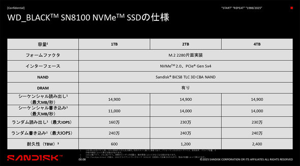 WD EGX^fW^ Wp WD_BLACK SN8100 NVMe SSD 8TB PCI Express 5.0 d͌