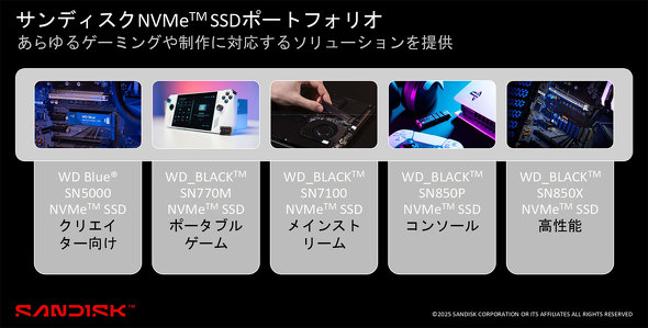 WD EGX^fW^ Wp WD_BLACK SN8100 NVMe SSD 8TB PCI Express 5.0 d͌