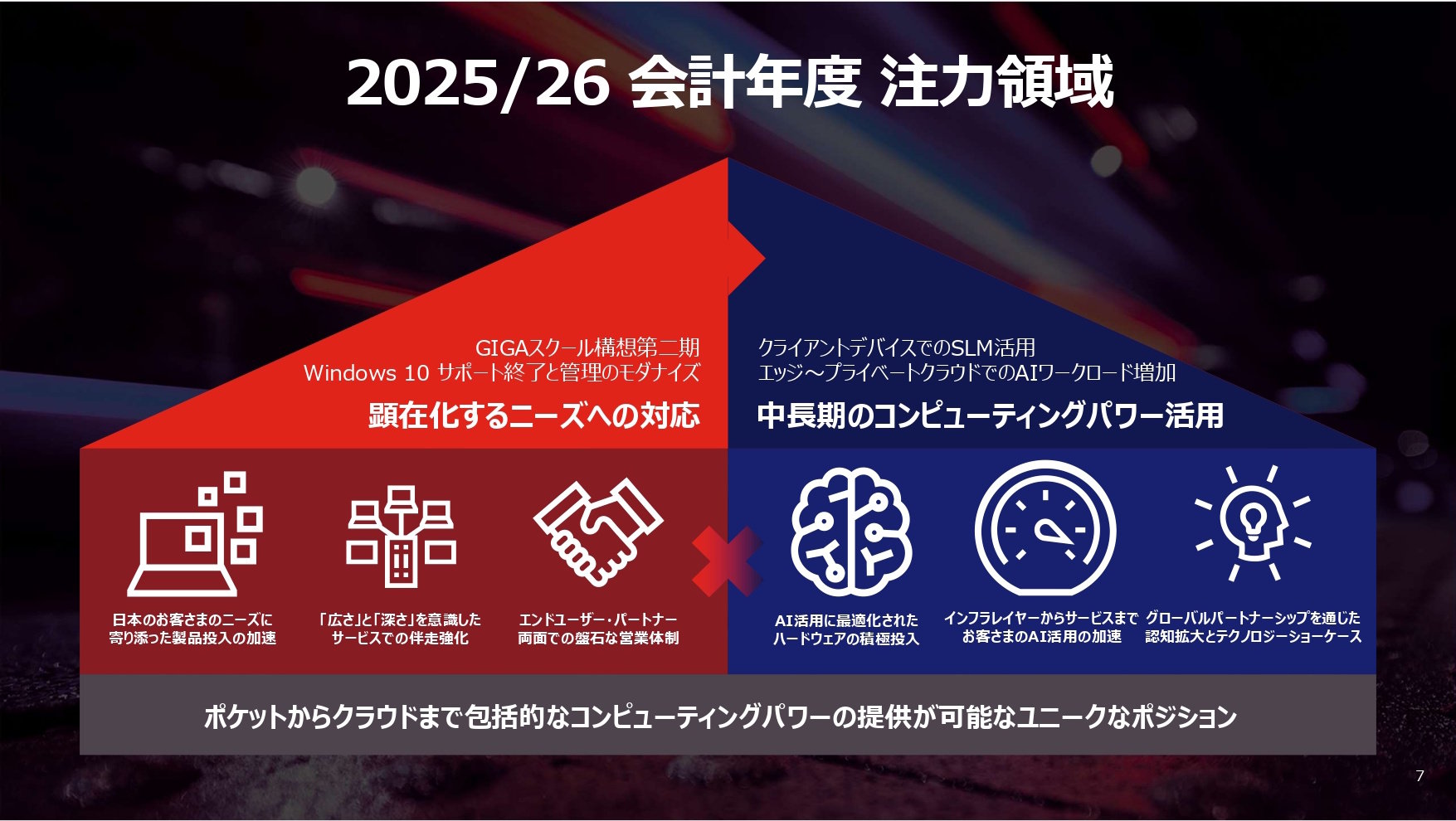 超格安❄最新Win10❄テレワーク可能❄超美品❄画像編集❄動画編集❄オフィス eaf0e06f4e0acfcd8609cf9d96e64b