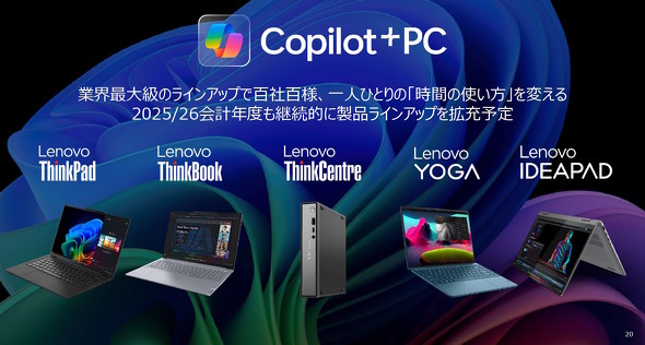 Copilot+ PC