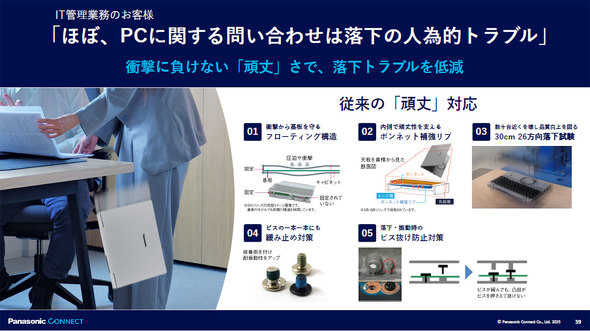 Let's note bcm[g oCPC 12.4^ 14^ SC QR FC m[gPC pi\jbN RlNg