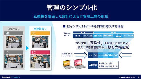 Let's note bcm[g oCPC 12.4^ 14^ SC QR FC m[gPC pi\jbN RlNg