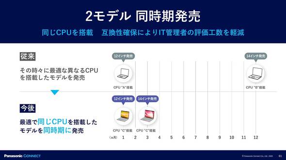 Let's note bcm[g oCPC 12.4^ 14^ SC QR FC m[gPC pi\jbN RlNg