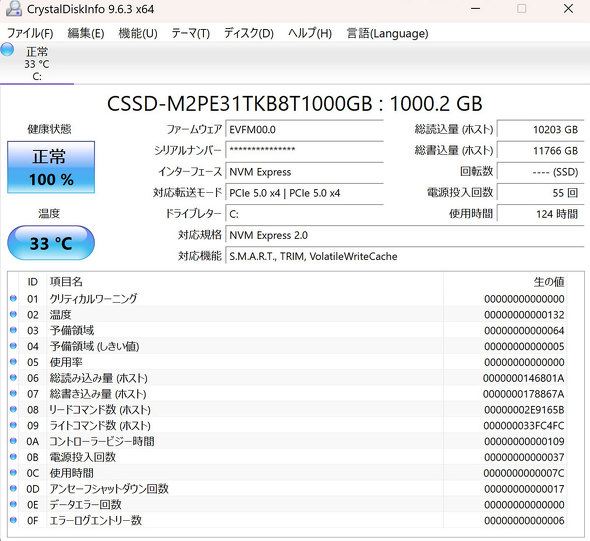 }EXRs[^[ Q[~O m[gPC GeForce RTX 5090 Laptop GPU  