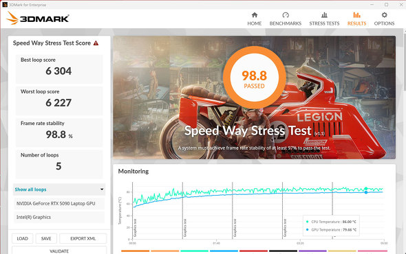 }EXRs[^[ Q[~O m[gPC GeForce RTX 5090 Laptop GPU  
