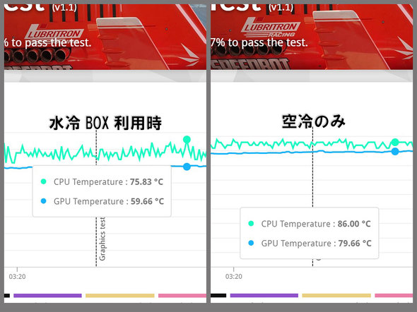 }EXRs[^[ Q[~O m[gPC GeForce RTX 5090 Laptop GPU  