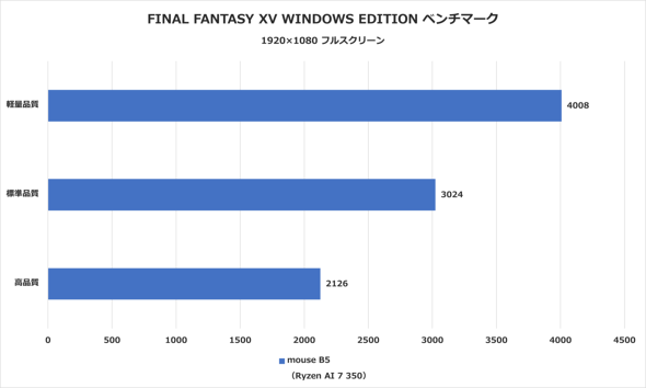 }EXRs[^[ Copilot{ PC Windows 10 mouse B5 Copilot Ready m[gPC