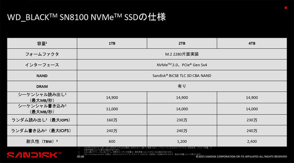 WD_BLACK SN8100 Western Digital SanDisk TfBXN EGX^fW^ PCIe 5.0