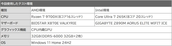 WD_BLACK SN8100 Western Digital SanDisk TfBXN EGX^fW^ PCIe 5.0