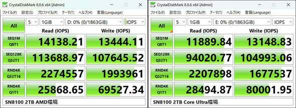 WD_BLACK SN8100 Western Digital SanDisk TfBXN EGX^fW^ PCIe 5.0