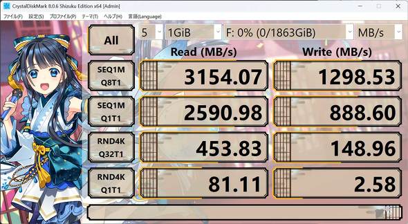 PCIe 5.0 PCI Express 4.0 3.0 SSD NAND  e 2TB 4TB 1TB Samsung WD Sandisk