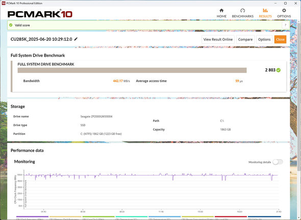 PCIe 5.0 PCI Express 4.0 3.0 SSD NAND  e 2TB 4TB 1TB Samsung WD Sandisk