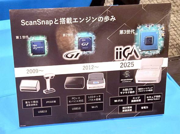 ScanSnap iX2500 PFU ドキュメント スキャナ SoC チップ