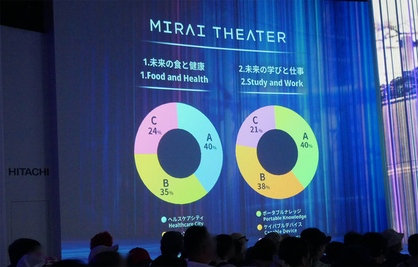 쏊 prI E֐ t[`[Ct ̓ss Mirai Meeting