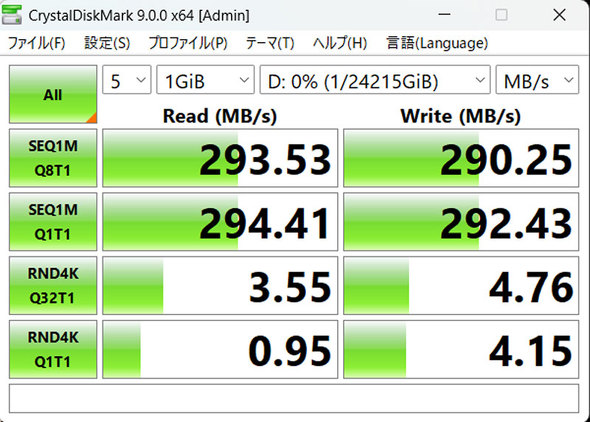 Western Digital EGX^fW^ HDD n[hfBXN e 26TB WD Red Pro