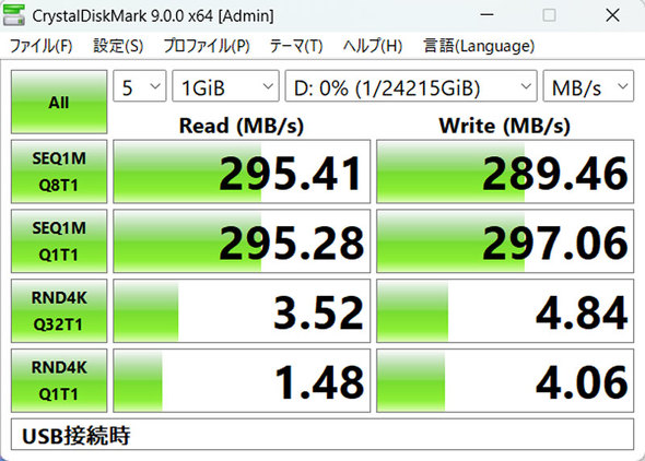 Western Digital EGX^fW^ HDD n[hfBXN e 26TB WD Red Pro