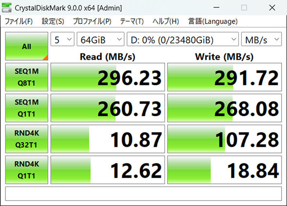 Western Digital EGX^fW^ HDD n[hfBXN e 26TB WD Red Pro
