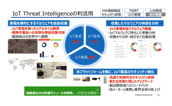 pi\jbNO[v TCo[ZLeB ASTIRA THREIM PSIRT Panasonic