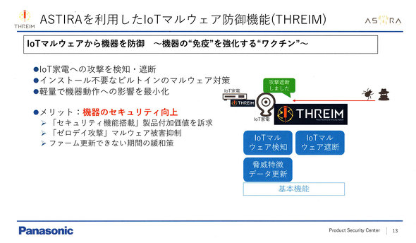 pi\jbNO[v TCo[ZLeB ASTIRA THREIM PSIRT Panasonic