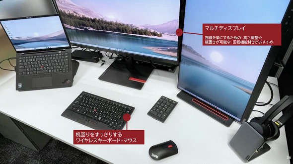 マルチディスプレイ