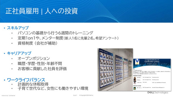 {JX^}[Z^[ fEeNmW[Y DELL T|[g gݗċ