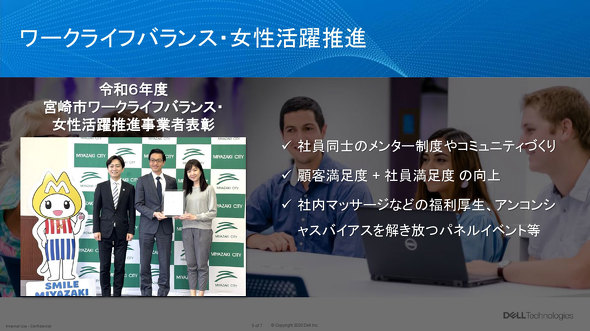 {JX^}[Z^[ fEeNmW[Y DELL T|[g gݗċ