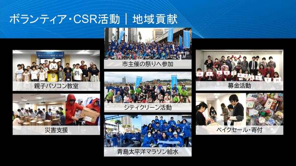 {JX^}[Z^[ fEeNmW[Y DELL T|[g gݗċ