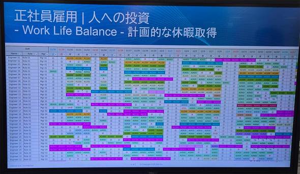 {JX^}[Z^[ fEeNmW[Y DELL T|[g gݗċ