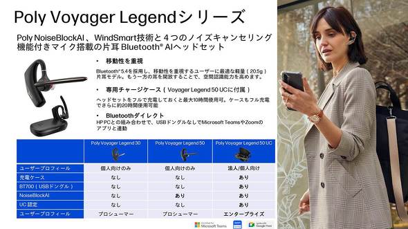 {HP Poly Voyager Legend 50 wbhZbg rfIc IC Qi[d