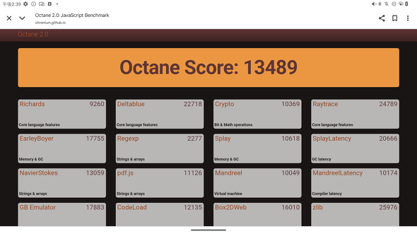 KTC MegPad A25Q5 KTCȋZ{ X}[gj^[ 24.5C` fBXvC ړ