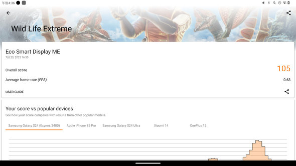 KTC MegPad A25Q5 KTCȋZ{ X}[gj^[ 24.5C` fBXvC ړ