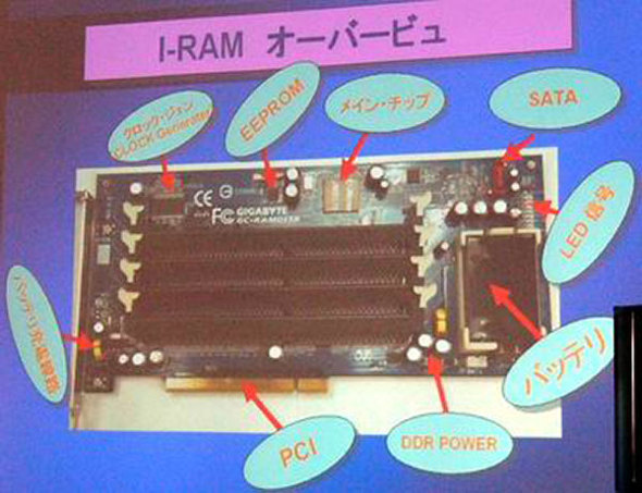 䂪l PC՗30N CXg[^[ IE  Ɨ k R