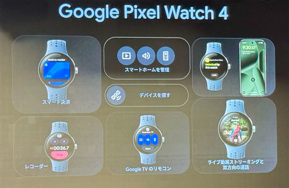 Google Pixel Watch 4  45mm 41mm }[d LTE Wi-Fi Fitbit Gemini Live