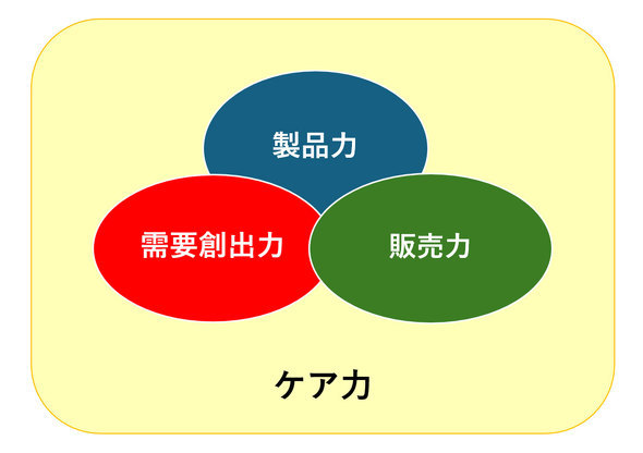 AC{bgWp iRobot o u[o Roomba {bg|@ @