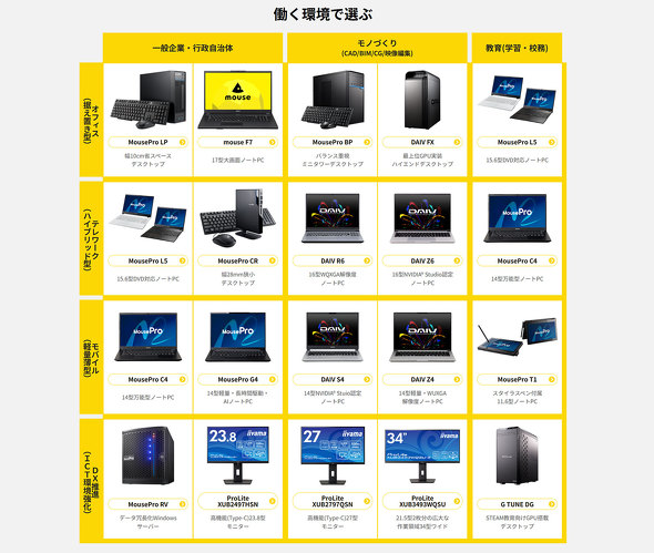 }EXRs[^[ Windows 10 EoS Windows 11 芷 VX bg