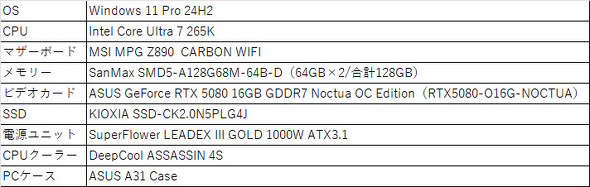 �e�X�g�pPC�̎�ȃX�y�b�N